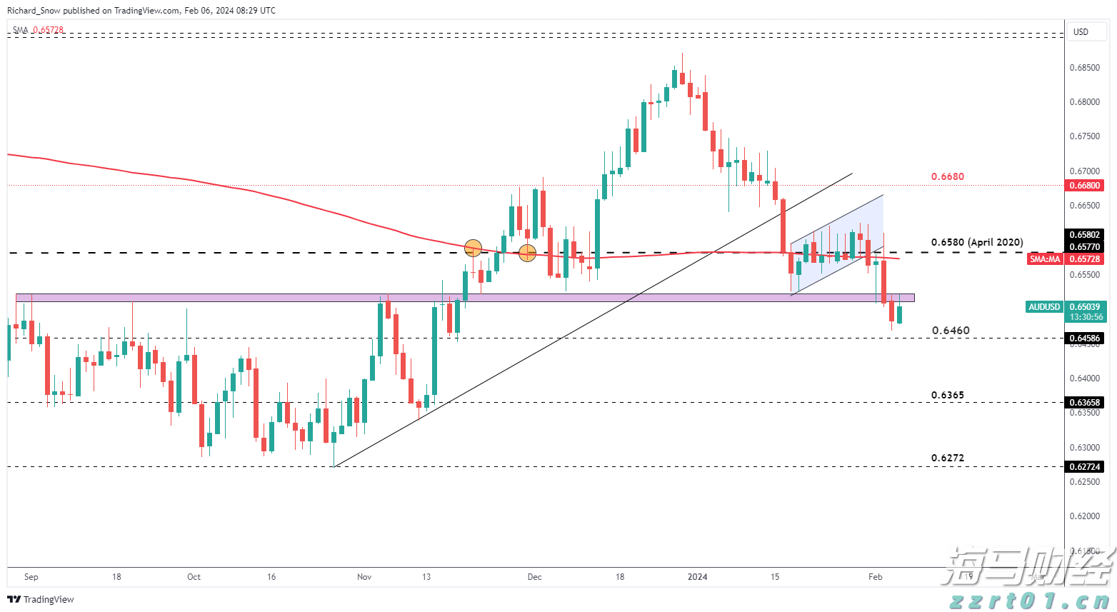 担当新使命 奋进新征程！江苏省市场监管工作座谈会在南京召开