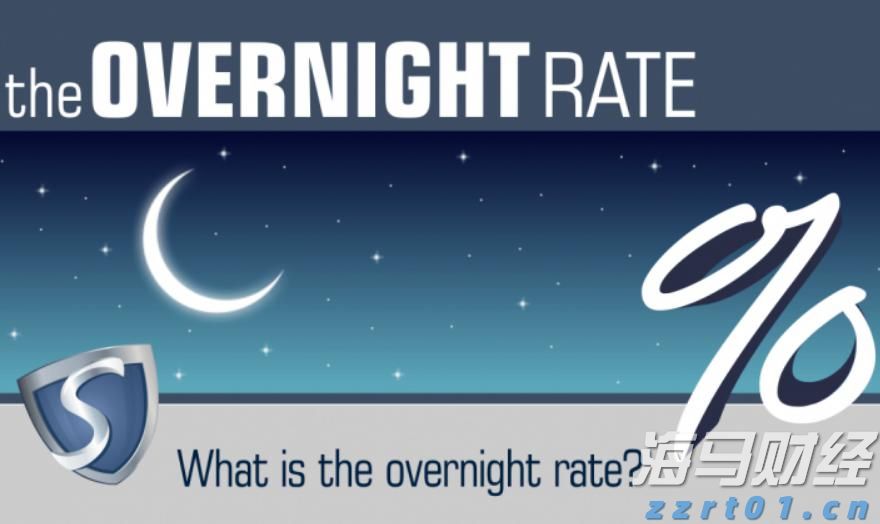 兴业证券:A股市场新高,各类资金动向如何?