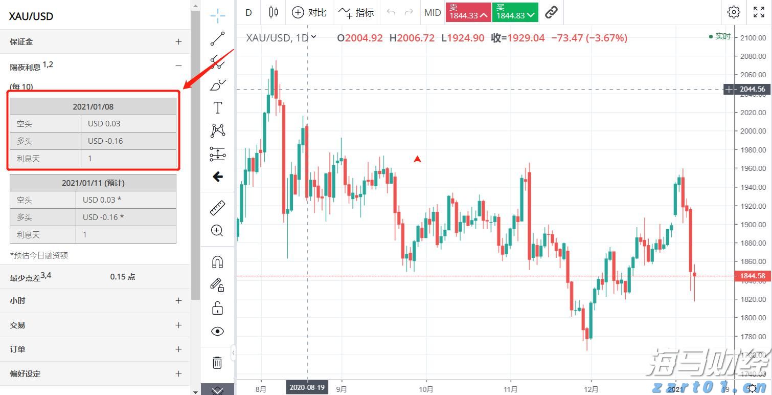 兴业证券:A股市场新高,各类资金动向如何?