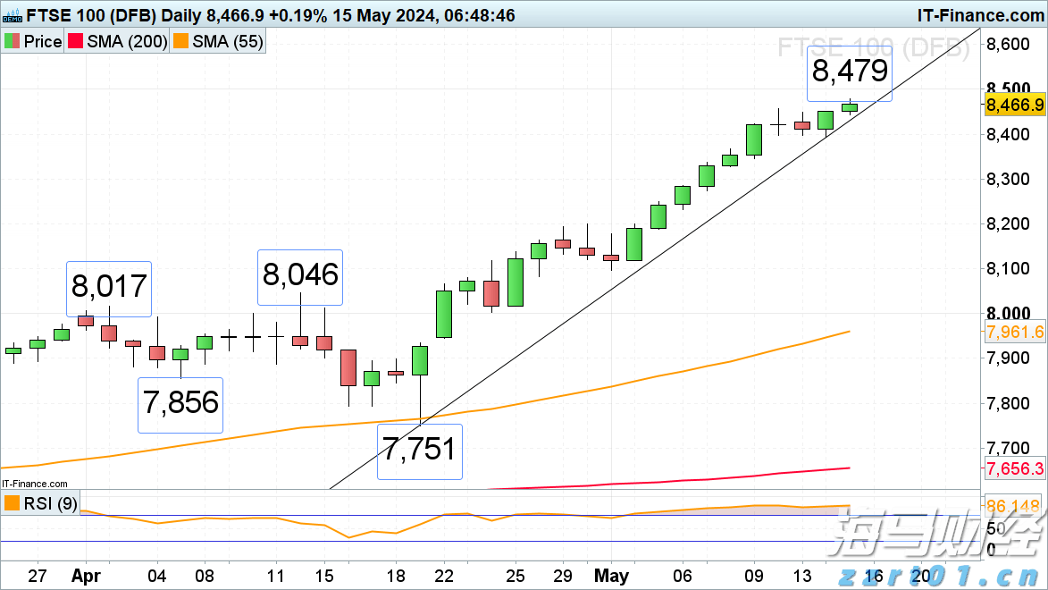 预制菜争议持续发酵，餐馆如何打消食客顾虑？