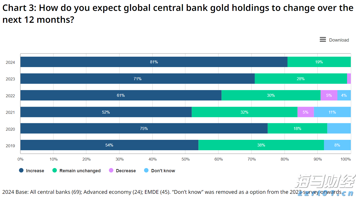 致梅州市民防汛防台风的一封信！请查收→